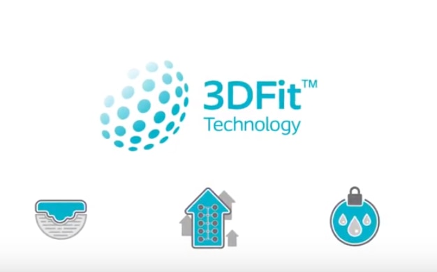Sehen Sie, wie Biatain Silicone mit 3DFit® Technologie den Hohlraum schließt und Exsudatansammlungen verhindert. 
